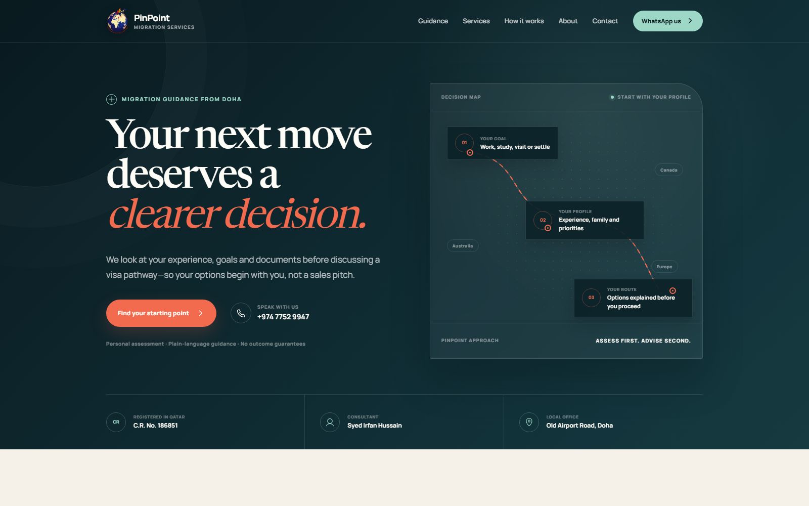 The PinPoint Migration Services homepage — a dark decision-map diagram beside the headline "Your next move deserves a clearer decision."